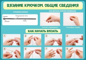 Стенд "Вязание крючком № 2" - fgospostavki.ru - Чита