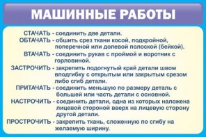 Стенд "Машинные работы" - fgospostavki.ru - Чита