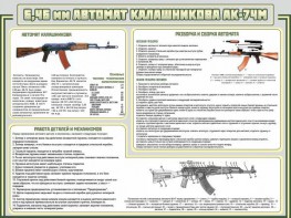 Стенд "Автомат Калашникова" - fgospostavki.ru - Чита