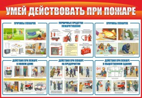 Стенд "Умей действовать при пожаре" - fgospostavki.ru - Чита