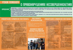 Стенд "Уголок психолога" Вариант 4 - fgospostavki.ru - Чита