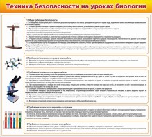 Стенд "Техника безопасности на уроках биологии" Вариант 2 - fgospostavki.ru - Чита