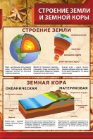 Стенд "Строение Земли и земной коры" - fgospostavki.ru - Чита
