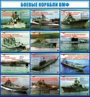 Стенд "Боевые корабли ВМФ" - fgospostavki.ru - Чита