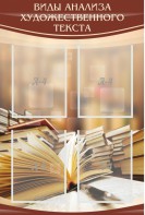 Стенд "Виды анализа художественного текста" - fgospostavki.ru - Чита