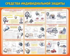 Стенд "Средства индивидуальной защиты" Вариант 2 - fgospostavki.ru - Чита