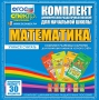 Динамические раздаточные пособия. Математика (карточки). Комплект разрезных карточек для тренировки устного счета. - fgospostavki.ru - Чита