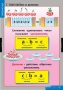 Комплект таблиц. Математика. Умножение и деление. - fgospostavki.ru - Чита