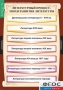 Комплект таблиц. Литература 9 класс. - fgospostavki.ru - Чита