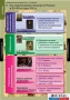 Комплект таблиц. История. Политические течения XVIII-XIX веков. - fgospostavki.ru - Чита
