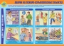 Комплект плакатов "Действия населения в ЧС техногенного характера" - fgospostavki.ru - Чита