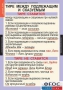 Комплект таблиц. Русский язык. Основные правила орфографии и пунктуации - fgospostavki.ru - Чита
