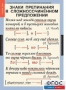 Комплект таблиц. Русский язык 9 класс - fgospostavki.ru - Чита