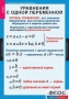 Комплект таблиц. Алгебра 7 класс - fgospostavki.ru - Чита