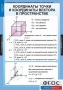 Комплект таблиц. Геометрия 11 класс. - fgospostavki.ru - Чита