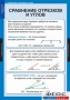 Комплект таблиц. Геометрия 7 класс. - fgospostavki.ru - Чита