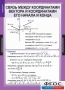 Комплект таблиц. Геометрия 9 класс. - fgospostavki.ru - Чита
