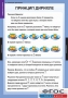 Комплект таблиц. Комбинаторика. - fgospostavki.ru - Чита