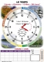 LE TEMPS. Комплект "Время" на французском языке - fgospostavki.ru - Чита
