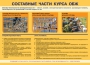 Комплект плакатов "Основы безопасности жизнедеятельности" - fgospostavki.ru - Чита