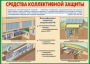 Комплект плакатов "Защитные сооружения ГО" (без обложки) - fgospostavki.ru - Чита
