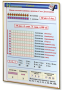 Плакаты по математике 1-4 классы. Для оформления кабинета. - fgospostavki.ru - Чита