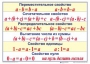 Математические таблицы для начальной школы - fgospostavki.ru - Чита
