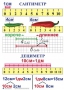 Комплект таблиц по математике для начальной школы. Математика 1 класс - fgospostavki.ru - Чита