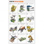 Робототехнический набор ROBOTIS DREAM II Level 1 Kit - fgospostavki.ru - Чита