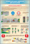 Комплект стендов "Правила дорожного движения для школьников" (5 шт.) - fgospostavki.ru - Чита