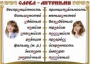 Комплект таблиц "Словарные слова" - fgospostavki.ru - Чита