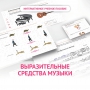 Слушание музыки. 1 класс. Выразительные средства музыки - fgospostavki.ru - Чита