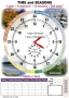 Комплект таблиц "Время" на английском языке - fgospostavki.ru - Чита